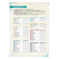 Topoguide "Les Belles du Doubs Tome 1" nouvelle édition