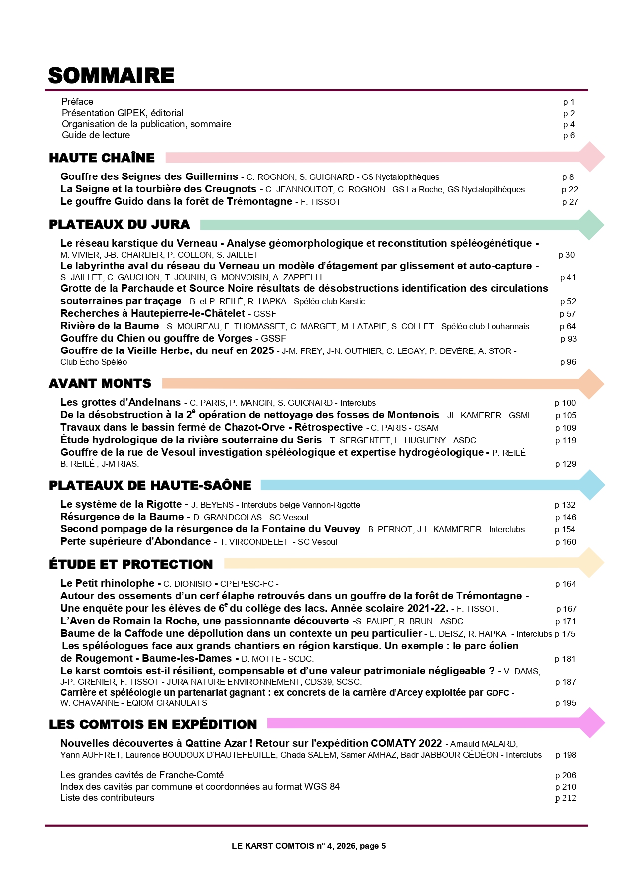 sommaire